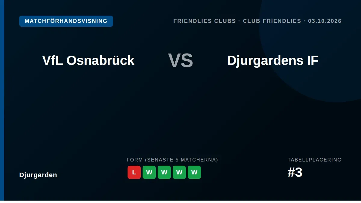Djurgårdens IF spelar en träningsmatch mot tyska VfL Osnabrück den 3 oktober, en del av förberedelserna inför den...