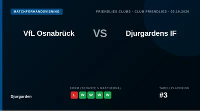 Djurgårdens IF spelar en träningsmatch mot tyska VfL Osnabrück den 3 oktober, en del av förberedelserna inför den...